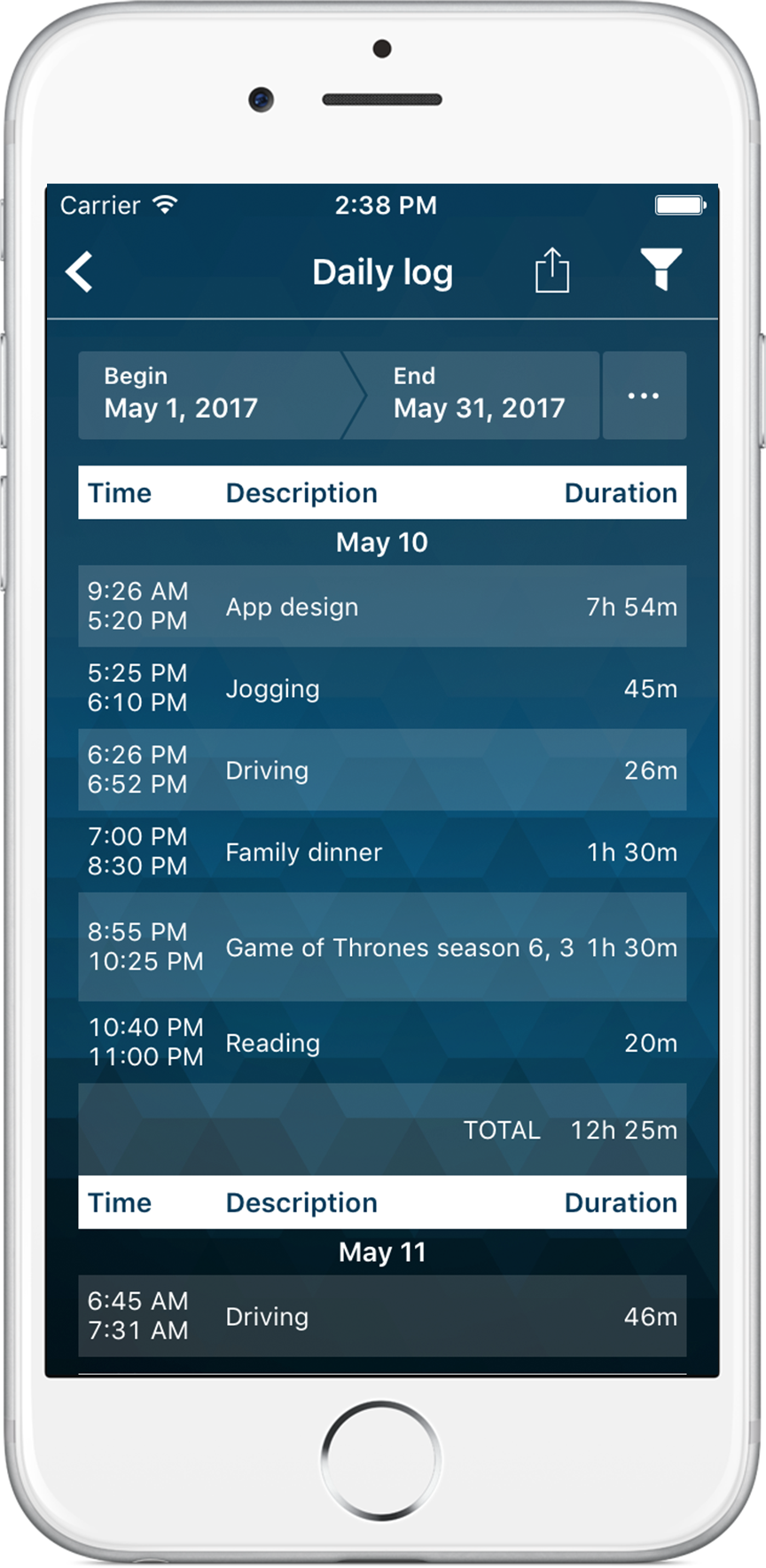 Time Pro for iPhone - Time distribution report