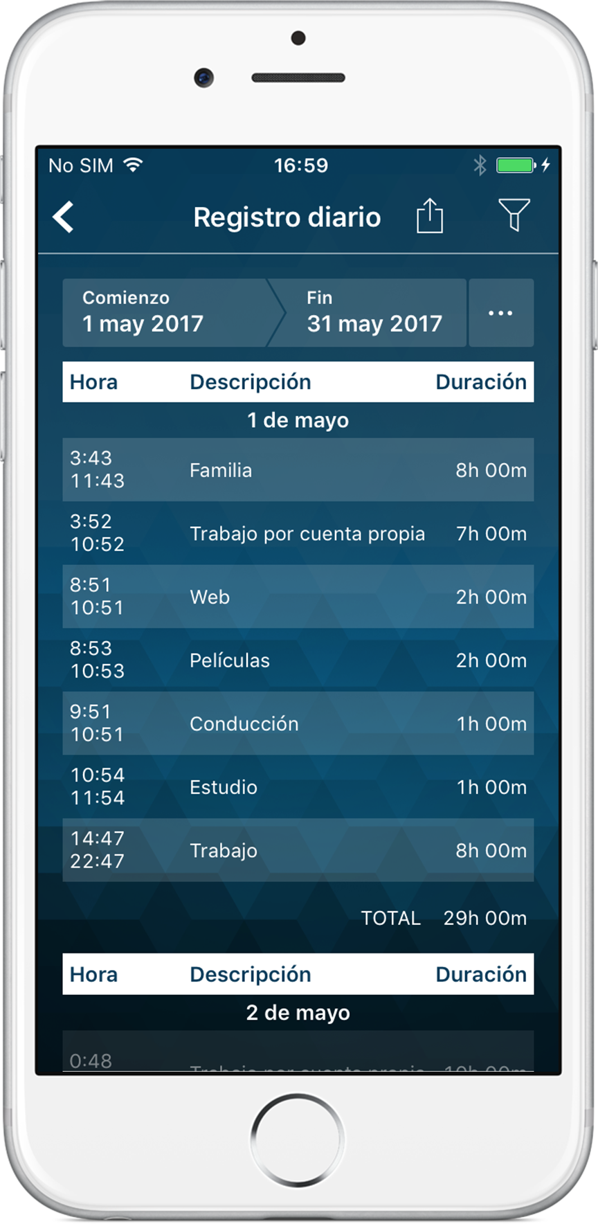 Time Pro para iPhone - Time distribution report