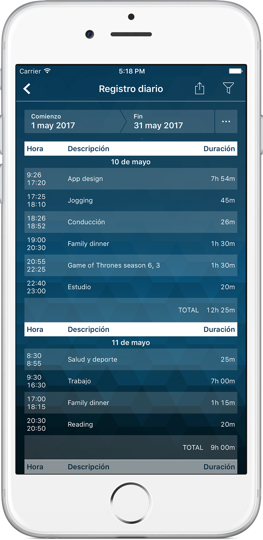 Time Pro for iPhone - Time distribution report