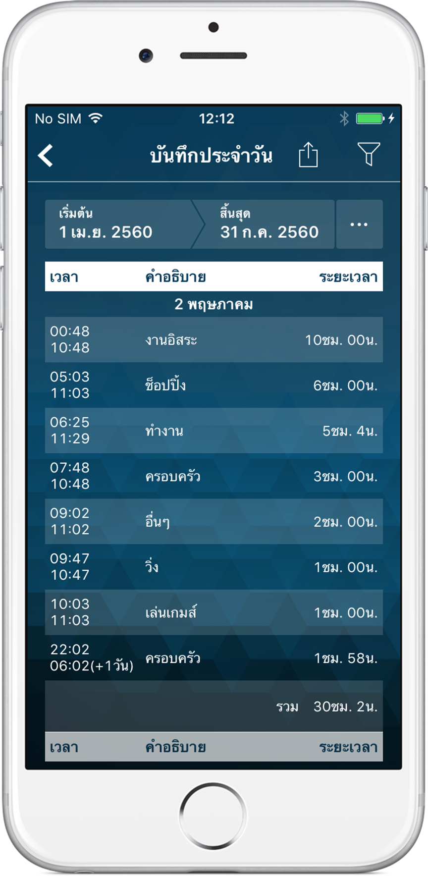 Time Pro บน iPhone - Time distribution report