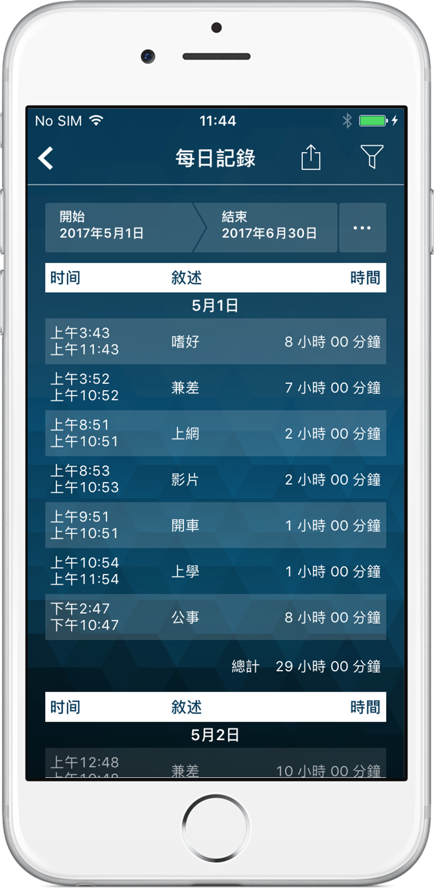 iPhone 版 Time Pro - Time distribution report